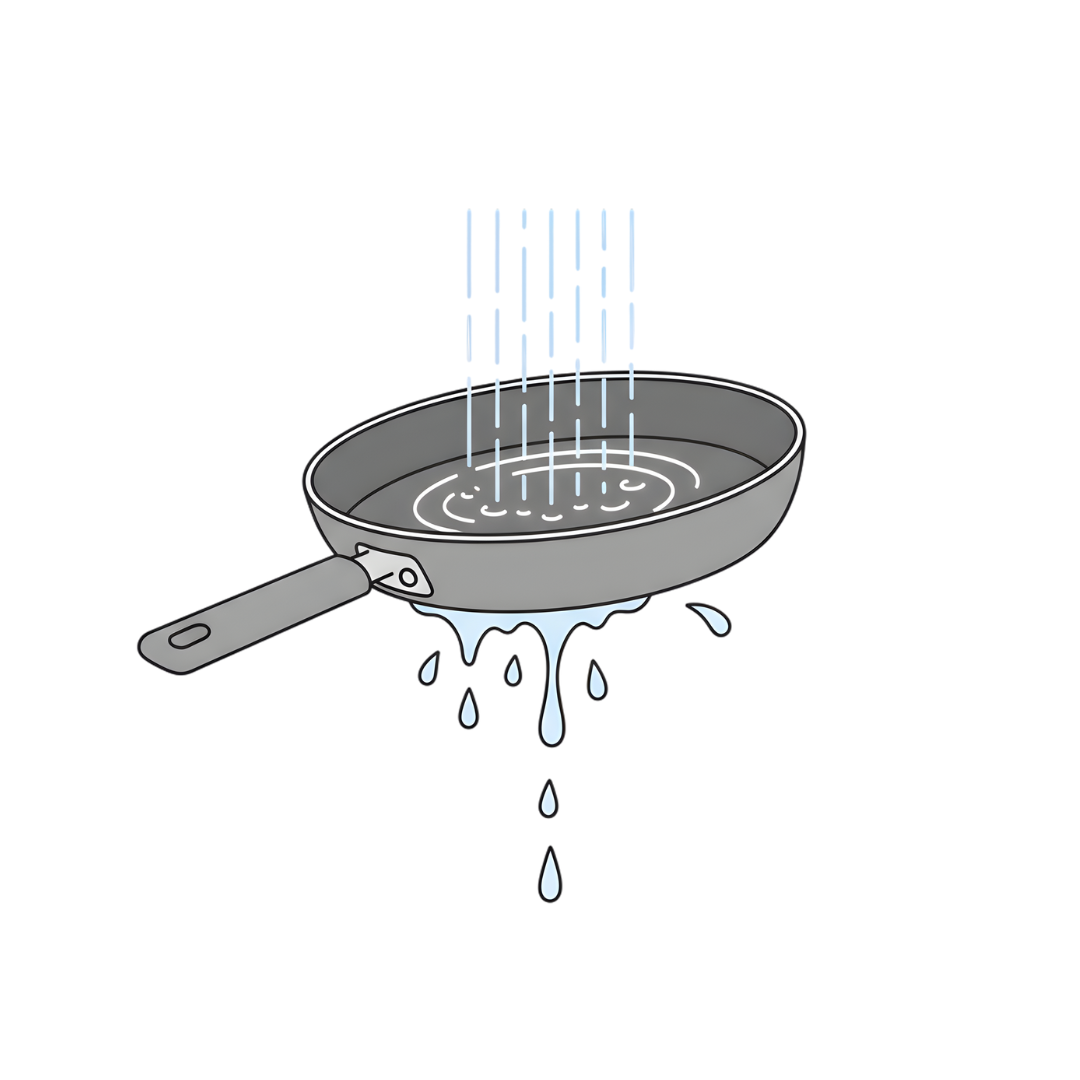 Rinse Thoroughly